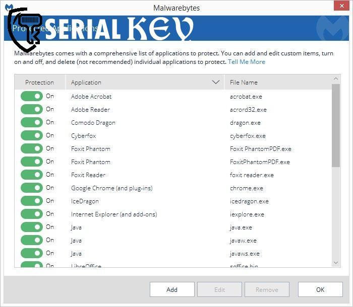 malwarebytes serial key 2019